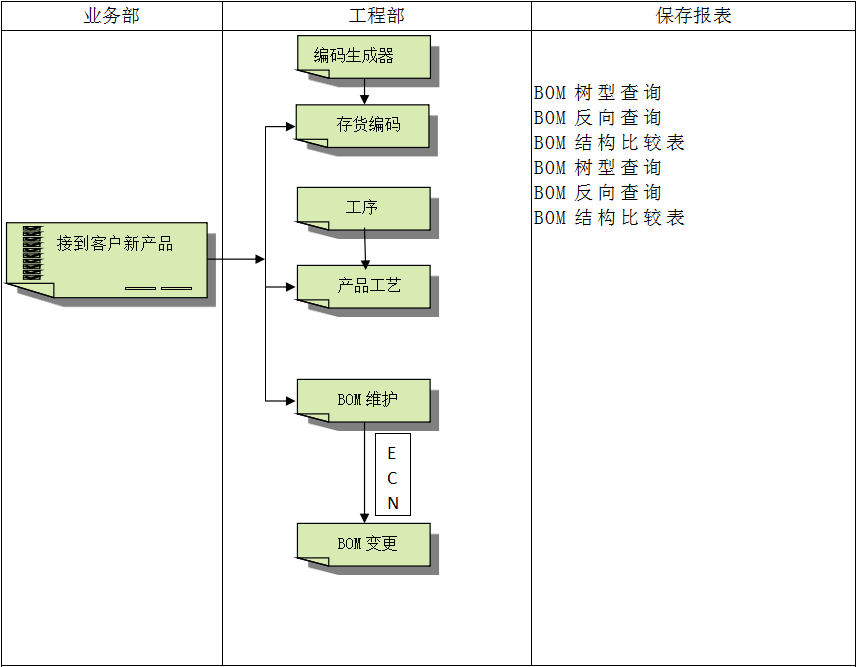 星空网官方站入口_星空（中国）
软件