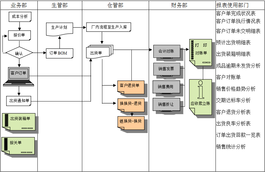 星空网官方站入口_星空（中国）
