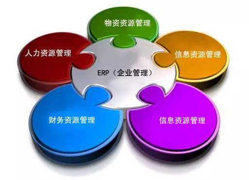 星空网官方站入口_星空（中国）
是所有行业都适用吗?