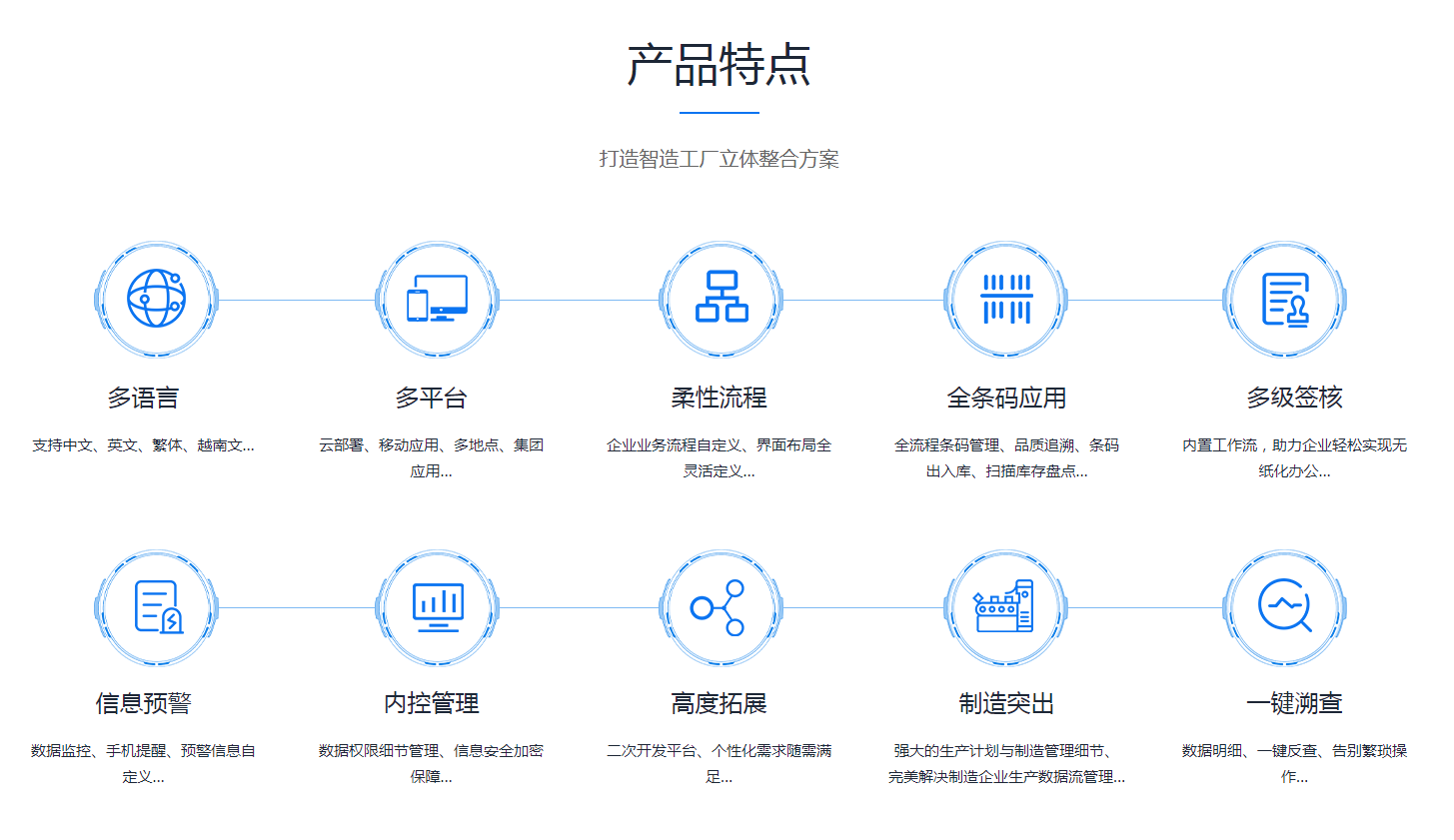  星空网官方站入口_星空（中国）
需要多少钱？