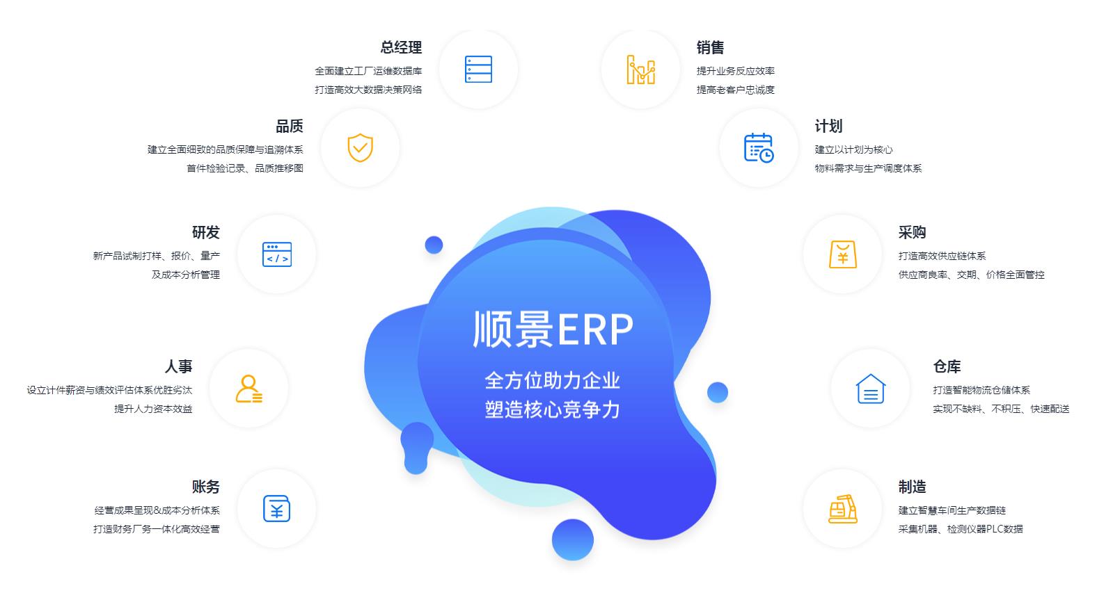 星空网官方站入口_星空（中国）
上线后如何维持稳定运作?