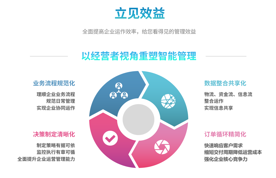 企业实施星空网官方站入口_星空（中国）
要提前了解哪些方面?