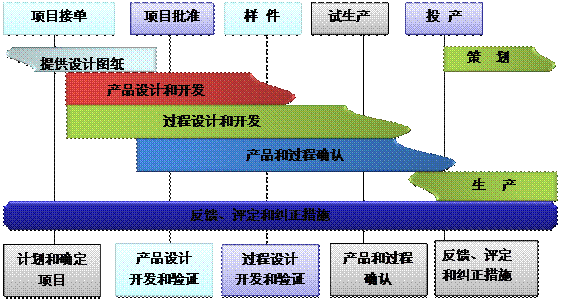 什么是星空网官方站入口_星空（中国）
的核心?
