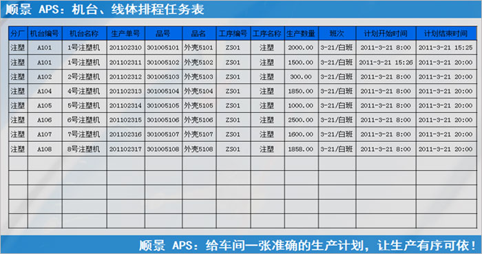 星空网官方站入口_星空（中国）
执行的过程中会遇到什么问题?