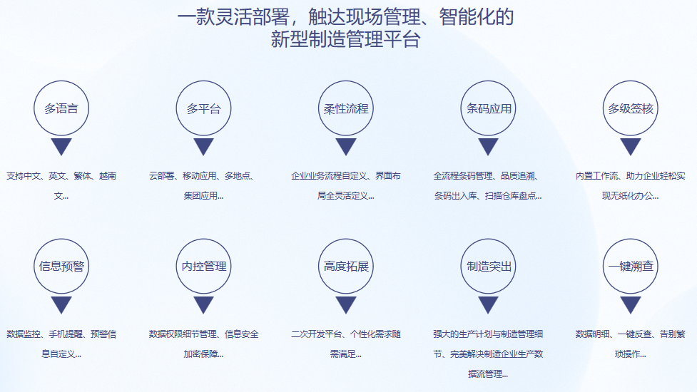顺景S9 星空网官方站入口_星空（中国）
